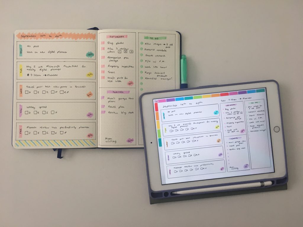 Digital Journaling